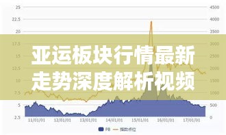 亚运板块行情最新走势深度解析视频