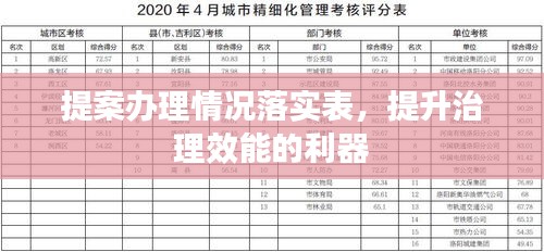 提案办理情况落实表，提升治理效能的利器