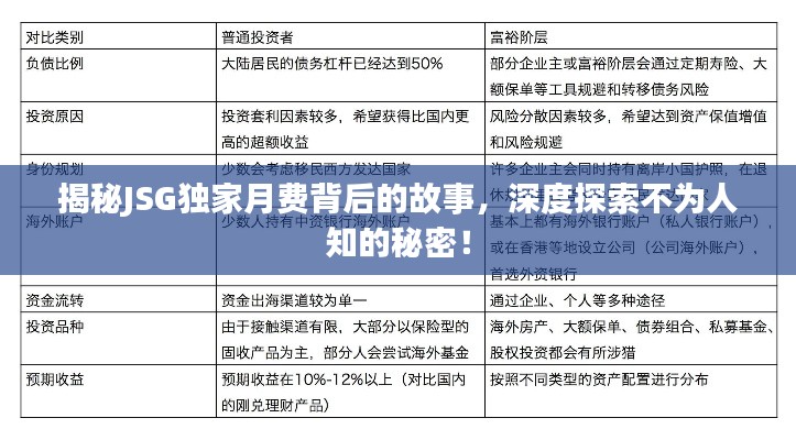 揭秘JSG独家月费背后的故事，深度探索不为人知的秘密！