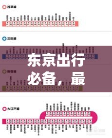 东京出行必备，最新换乘攻略指南