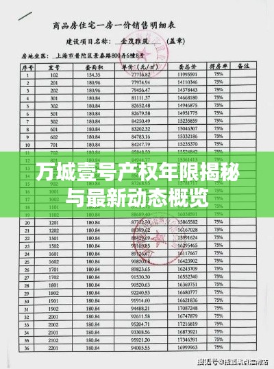 万城壹号产权年限揭秘与最新动态概览