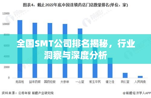 全国SMT公司排名揭秘，行业洞察与深度分析