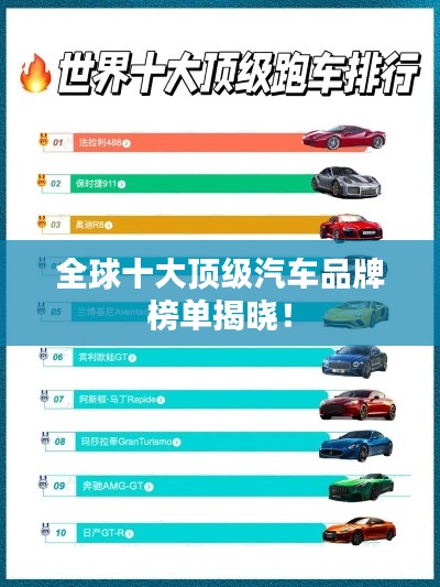全球十大顶级汽车品牌榜单揭晓！