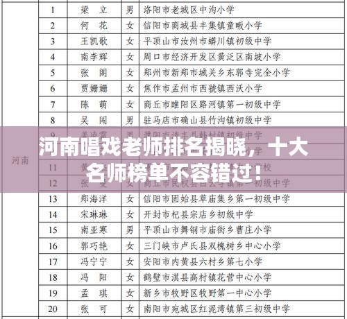 河南唱戏老师排名揭晓，十大名师榜单不容错过！