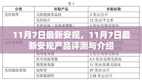 11月7日最新安全规定解读与安规产品评测介绍