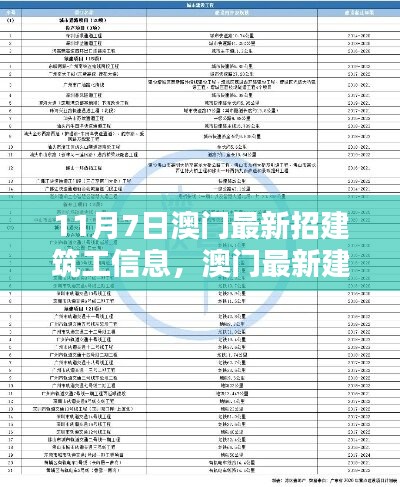 心急如焚 第13页