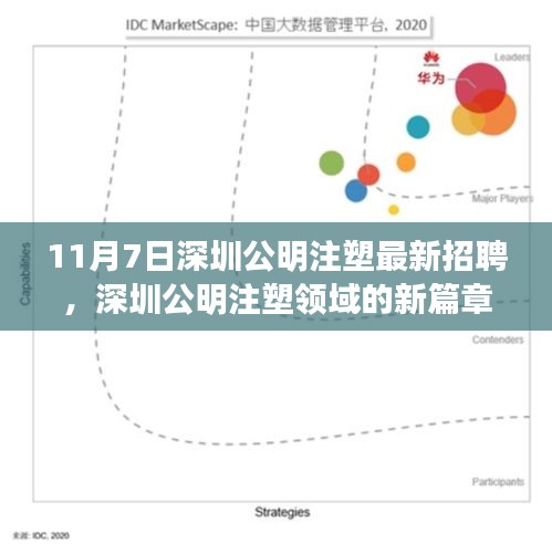 深圳公明注塑最新招聘启事，11月7日人才盛宴，开启行业新篇章