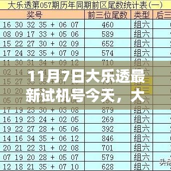 大乐透试机号背后的故事，家庭与友情的奇妙邂逅（11月7日最新试机号）