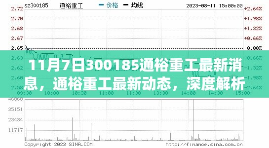 通裕重工最新动态及深度解析，产品特性与用户体验一览