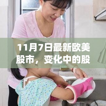 欧美股市最新动态，变化中的市场与投资者之路——学习铸就信心与成就感