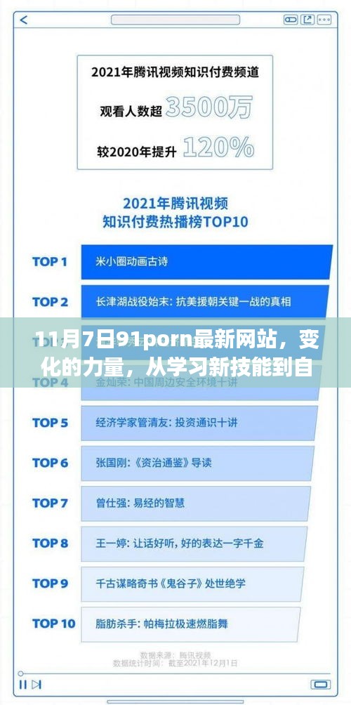 从学习新技能到自信人生的跃迁，11月7日91porn最新网站变化的力量