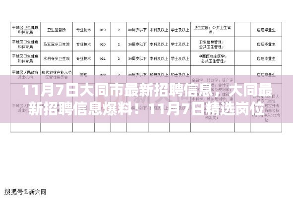 大同市最新招聘信息爆料，精选岗位等你来挑战（11月7日）