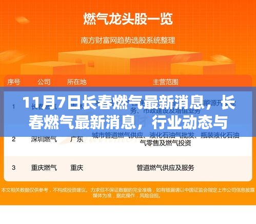 11月7日长春燃气最新消息与行业技术进展揭秘