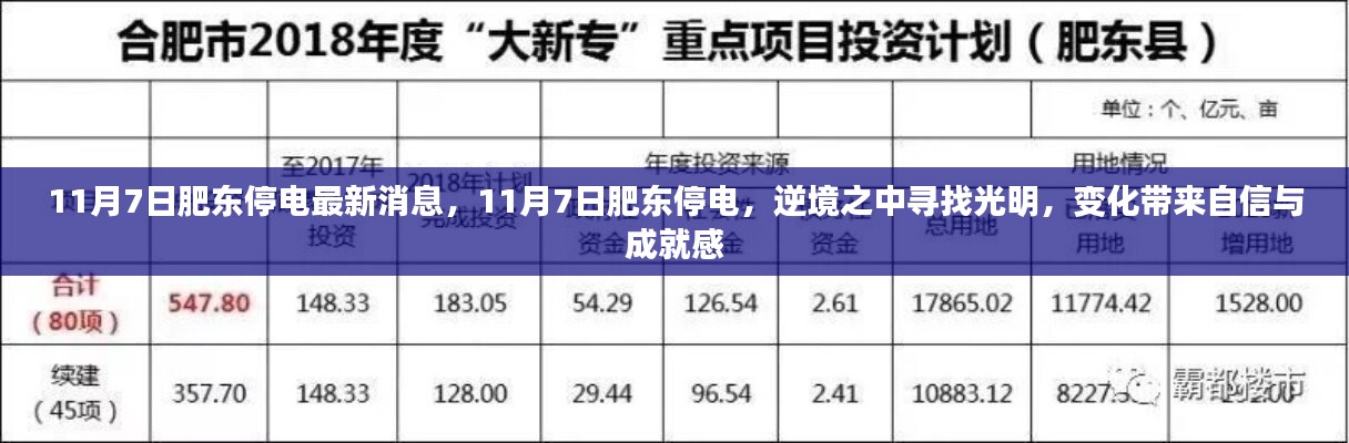 肥东停电最新消息，逆境中的光明与变化带来的自信与成就感