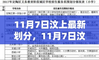 11月7日汶上最新划分，新征程开启，学习之光照亮自信之路