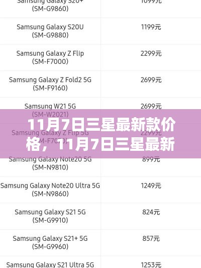 11月7日三星最新款手机价格指南，市场行情一网打尽