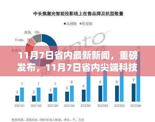 11月7日省内尖端科技新品引领未来生活新潮重磅发布