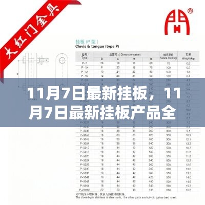 11月7日最新挂板产品全面评测与介绍，最新挂板一览