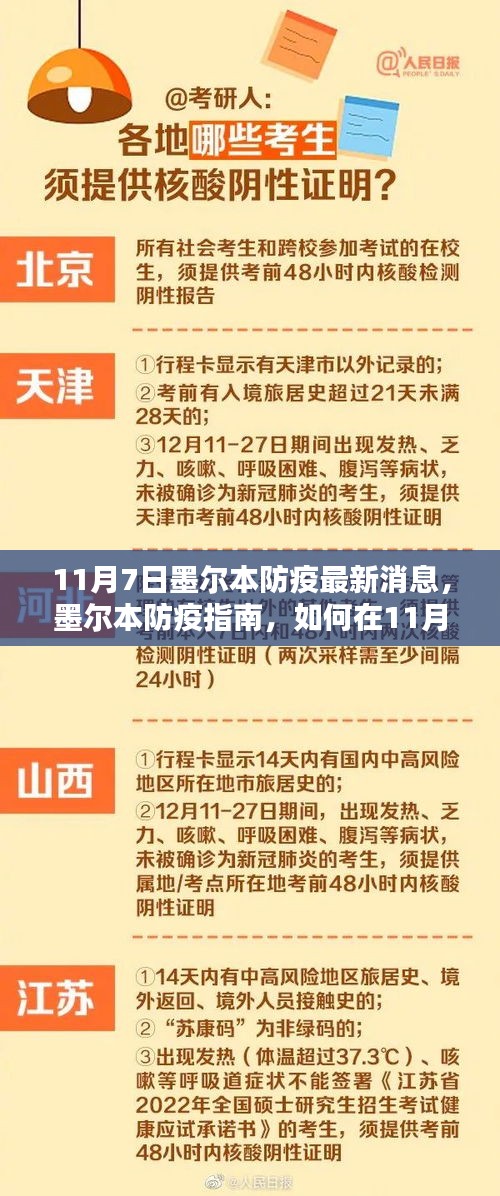 墨尔本防疫指南，了解并遵循最新防疫措施（初学者与进阶用户适用）