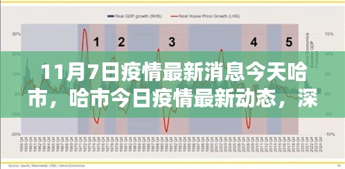 初告白 第11页