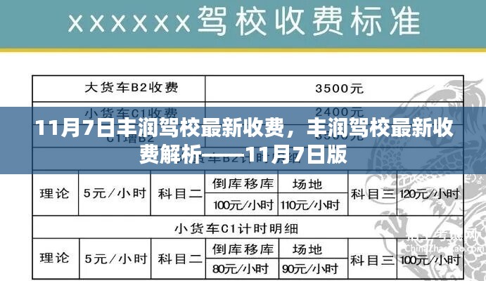 丰润驾校最新收费解析（11月7日版）