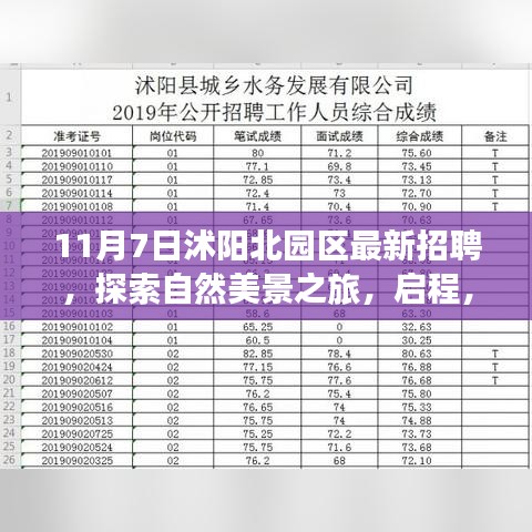 沭阳北园区最新招聘之旅，探寻自然之美，寻觅内心宁静与自我