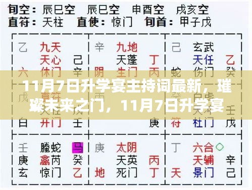 璀璨未来之门，全新解读11月7日升学宴主持词