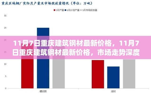 虎视眈眈 第10页