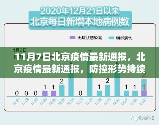 北京疫情通报，防控形势向好，民众信心倍增（最新更新至11月7日）