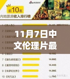 涉黄警告，最新中文伦理片排行榜及操作指南（需谨慎访问）