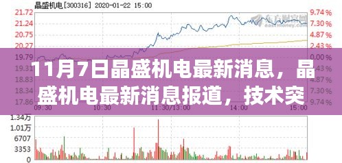 晶盛机电技术突破与行业展望（最新消息，11月7日）