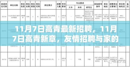 11月7日高青最新招聘及新章发布，友情招聘与家的温馨日常