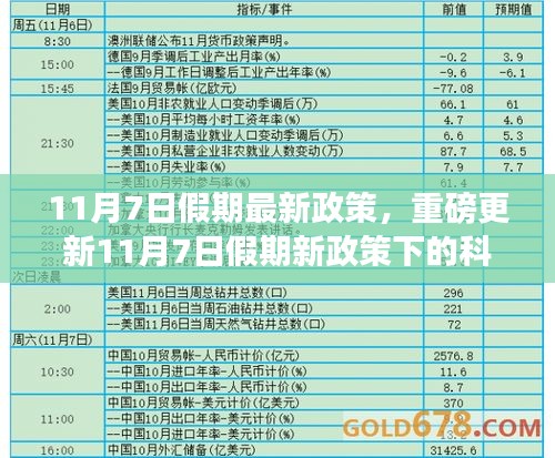 重磅更新，11月7日假期新政策下的未来高科技产品体验之旅