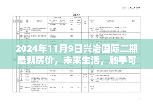 兴冶国际二期未来生活揭秘，智能住宅科技引领未来房价趋势（2024年11月最新资讯）