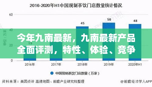 九南最新产品全面评测，特性、体验、竞争分析与目标用户群体深度剖析