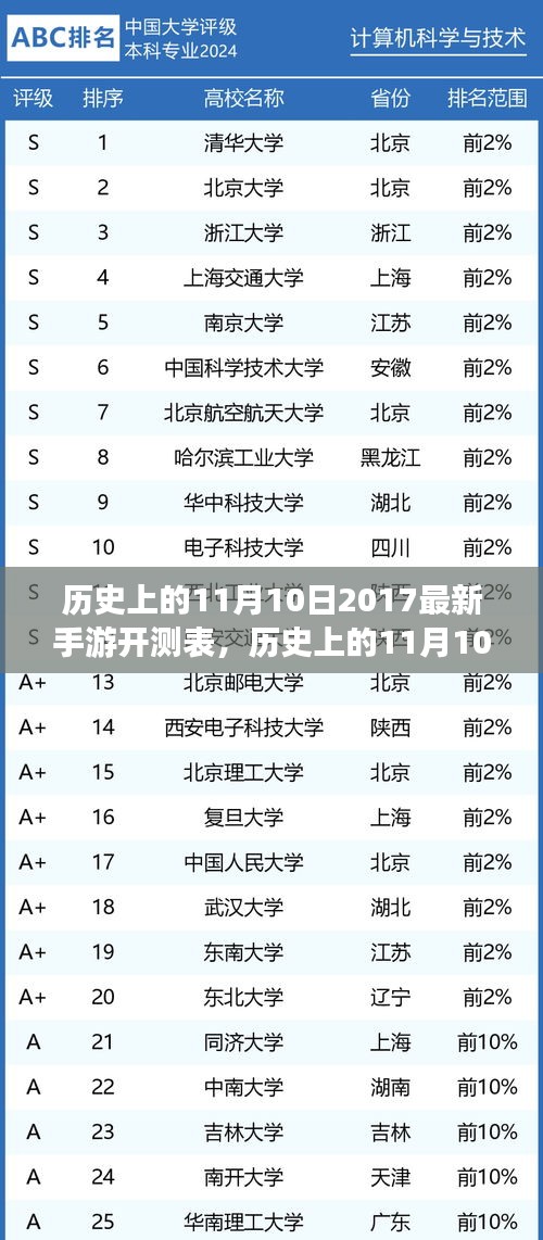 关于我们 第101页