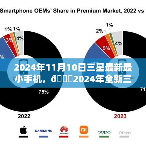 🌟三星全新最小手机，科技与艺术的极致融合，2024年重磅来袭📱