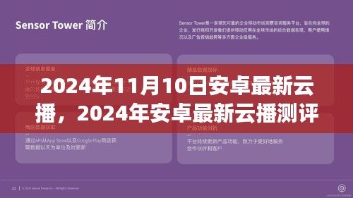 2024年安卓最新云播测评与介绍