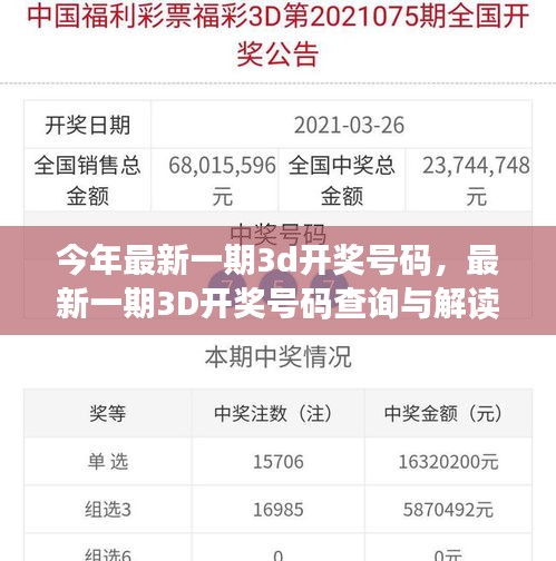 最新一期3D开奖号码指南，查询、解读步骤与技巧（适合初学者与进阶用户）