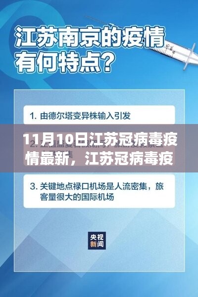 江苏冠病毒疫情最新动态，深度解析防控措施与进展进展（最新消息）