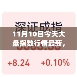 11月10日股市风云解析，大盘指数博弈与洞察