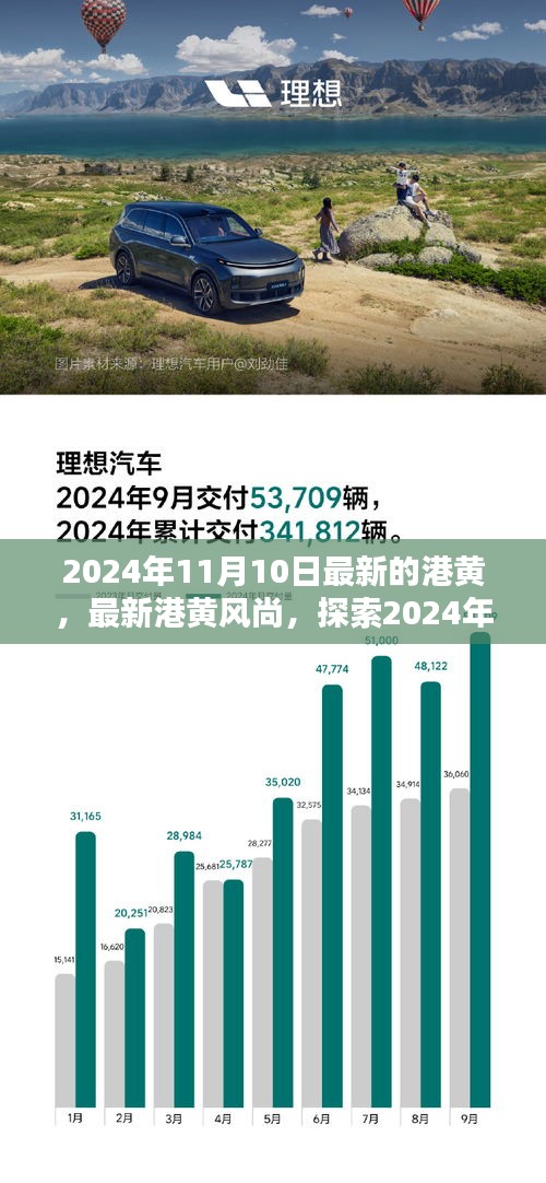 2024年港黄风尚揭秘，潮流魅力大探索