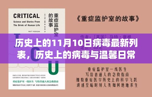 历史上的病毒与日常，纪念11月10日的病毒故事与温馨日常回顾