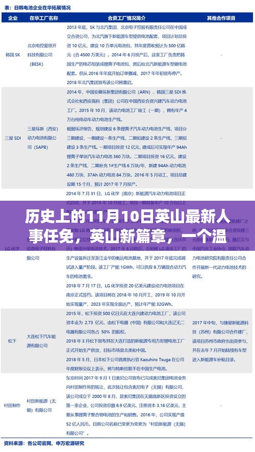 英山人事任免新篇章，温馨的人事任免日纪念回顾