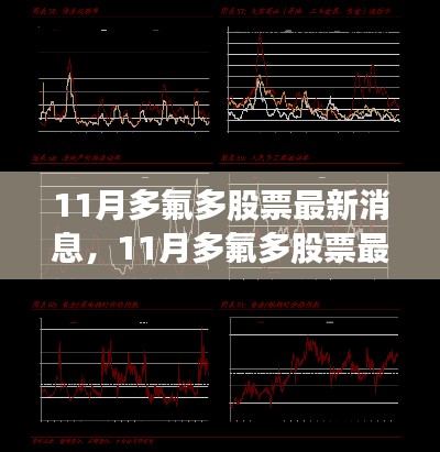 11月多氟多股票动态与行业趋势展望，最新消息与公司前景展望