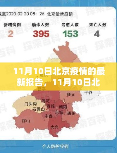 北京疫情最新报告，数据分析和应对措施解读（11月10日更新）