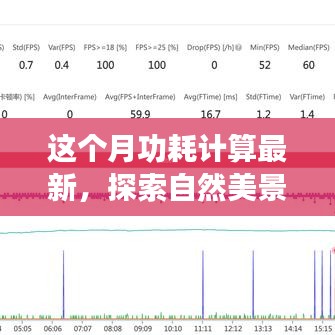 本月功耗计算新篇章，探索自然美景之旅，寻找内心宁静与平和的旅程