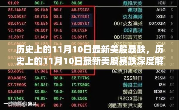 历史上的11月10日美股暴跌深度解析与事件回顾