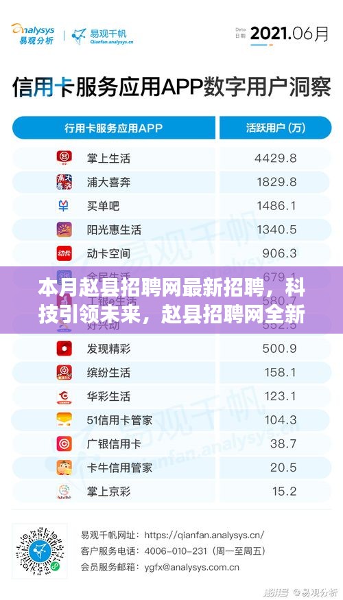 赵县招聘网全新升级，科技引领未来，探索最新招聘体验之旅