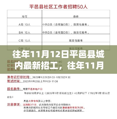 平邑县城内招工热点与行业趋势分析，最新招工信息及历年招工趋势回顾（往年11月12日）